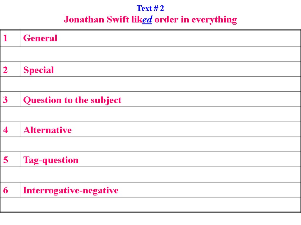 Text # 2 Jonathan Swift liked order in everything